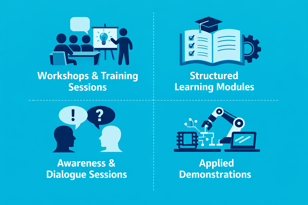 How the Program Is Delivered